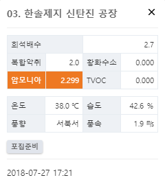 측정물질 표시 팝업